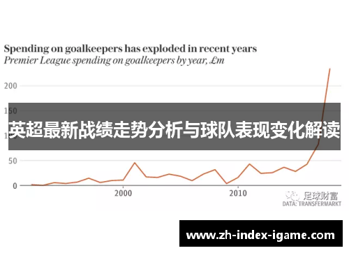 英超最新战绩走势分析与球队表现变化解读