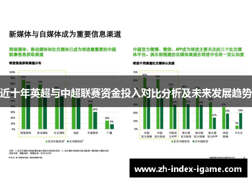 近十年英超与中超联赛资金投入对比分析及未来发展趋势 近十年英超与中超联赛资金投入对比分析及未来发展趋势