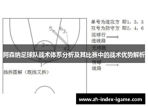 阿森纳足球队战术体系分析及其比赛中的战术优势解析