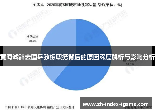 黄海诚辞去国乒教练职务背后的原因深度解析与影响分析