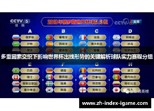 多重因素交织下影响世界杯出线形势的关键解析球队实力赛程分组 多重因素交织下影响世界杯出线形势的关键解析球队实力赛程分组