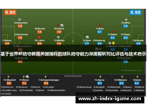 基于世界杯防守数据关键指标的球队防守能力深度解析对比评估与战术启示 基于世界杯防守数据关键指标的球队防守能力深度解析对比评估与战术启示